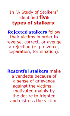 Stalker Investigations in Los Angeles